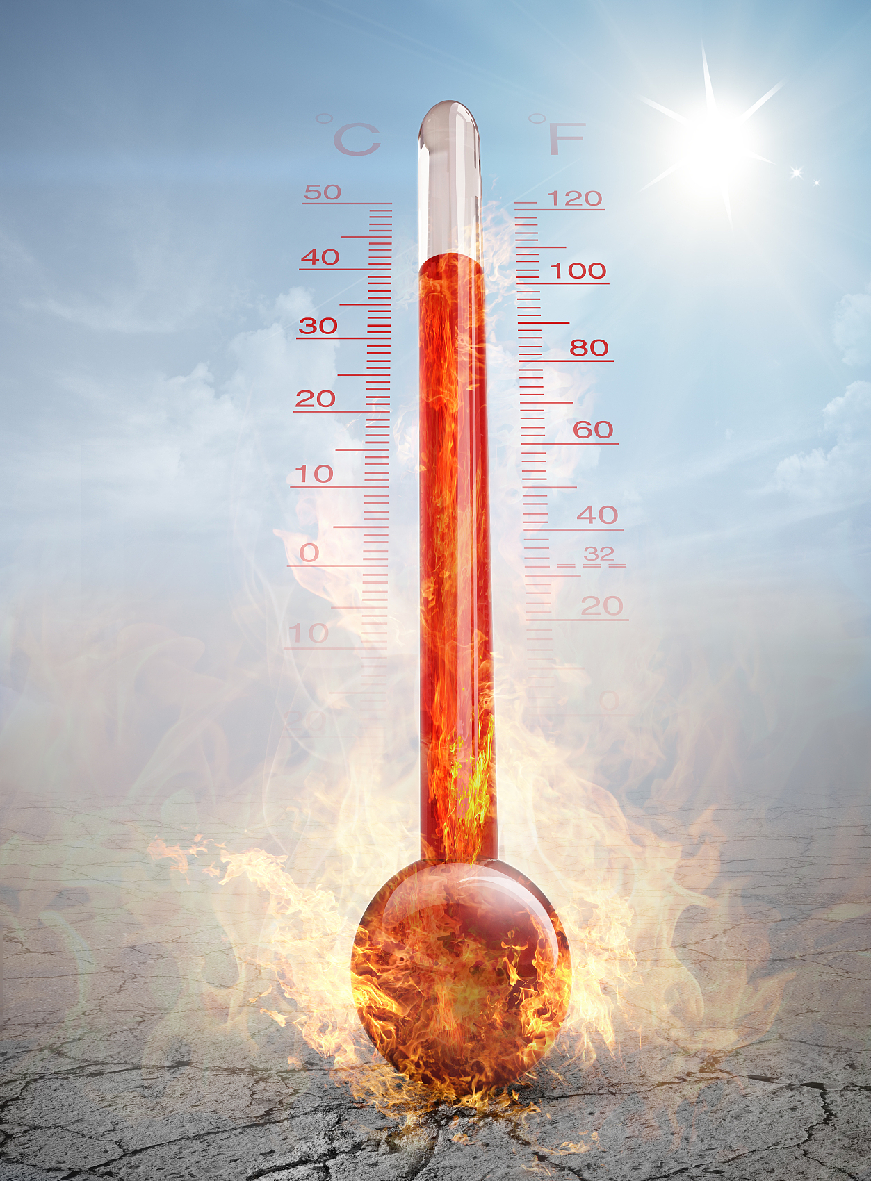 Hot weather, our factory how to do a good job of heat prevention work